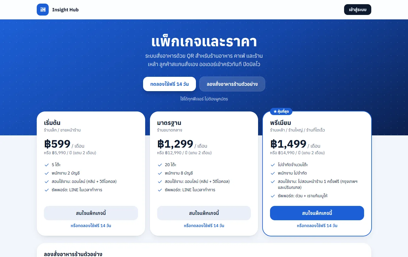 แพ็กเกจและราคา